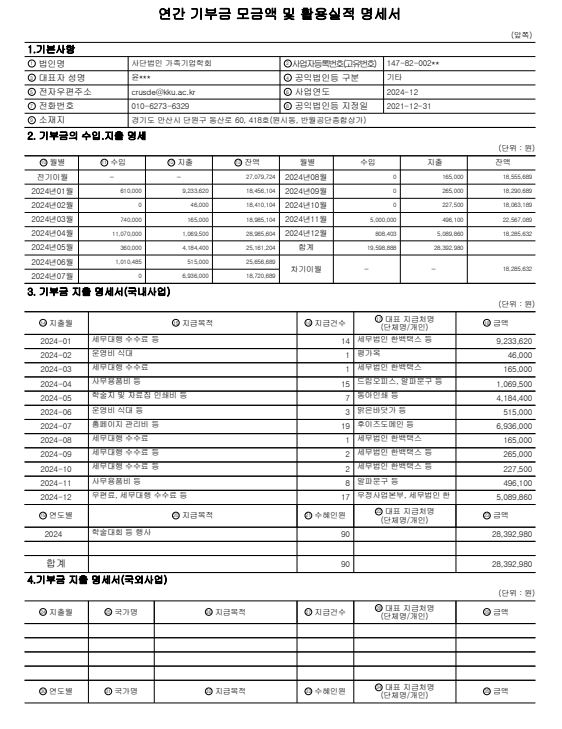 모두 다 올리기 기부금 모금액 및 활용실적 명세서 홈페이지 회장님.JPG